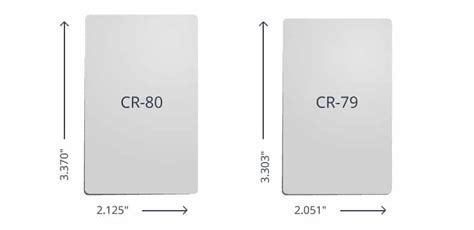 cr80 vs cr79 card